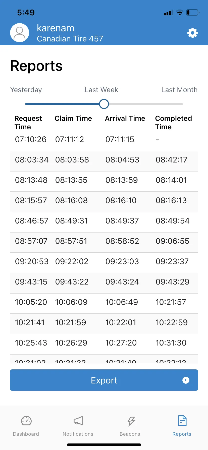 Previous reports screen