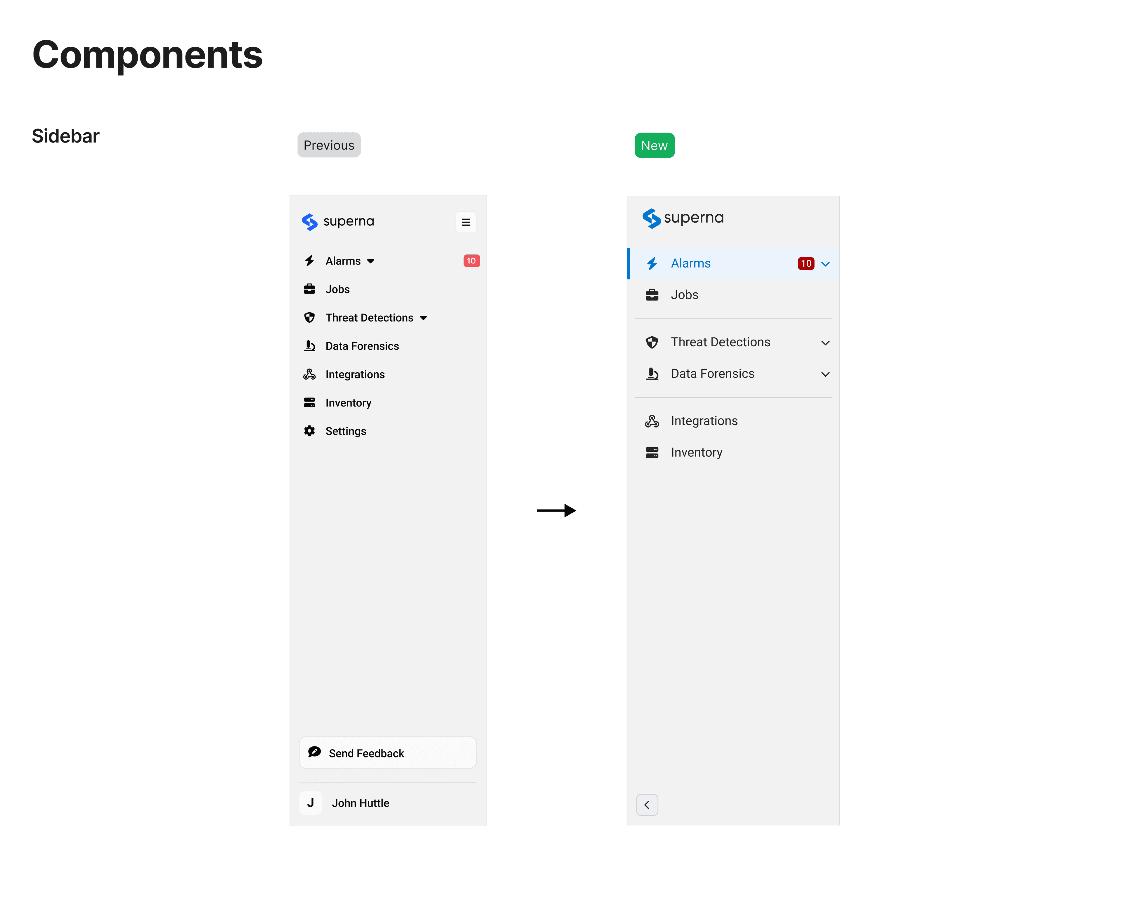 Superna and Dell collaboration — sidebar review