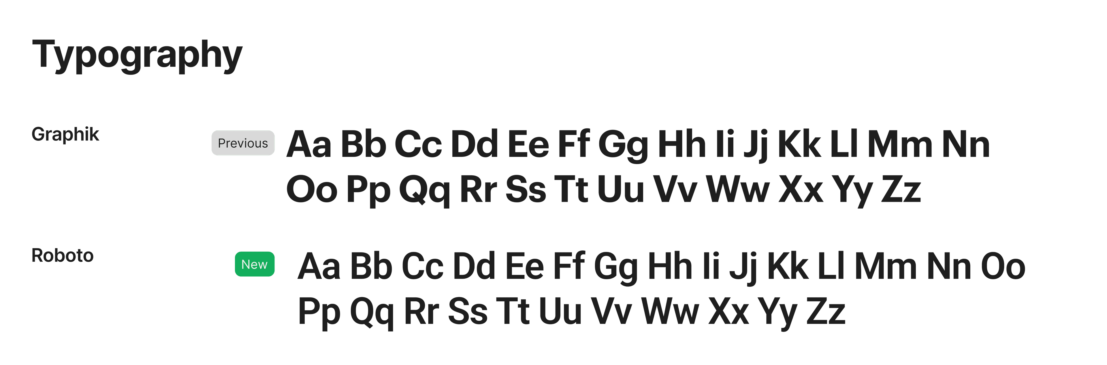 Superna and Dell collaboration — typography review