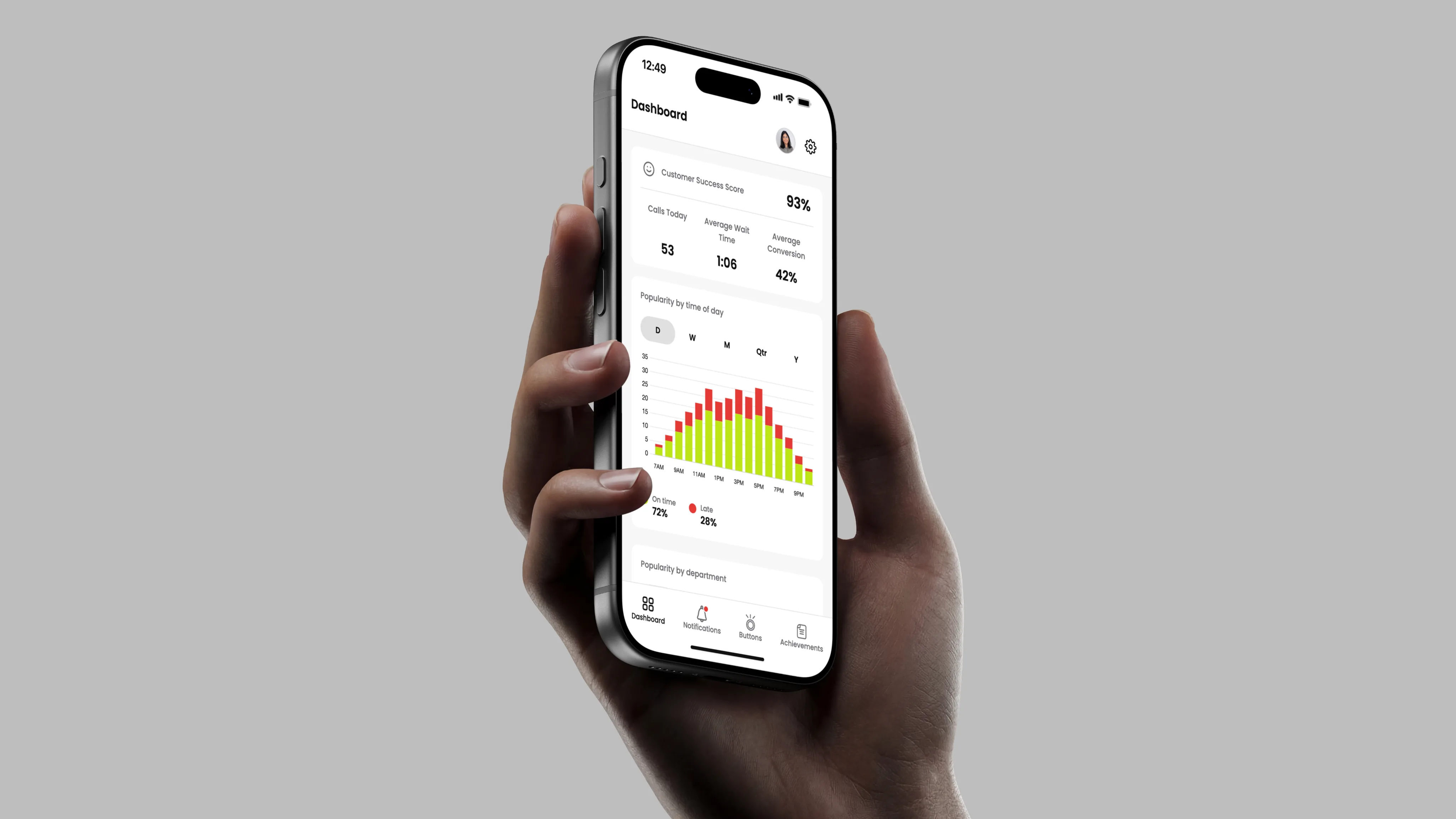 Beacons manager dashboard on a phone