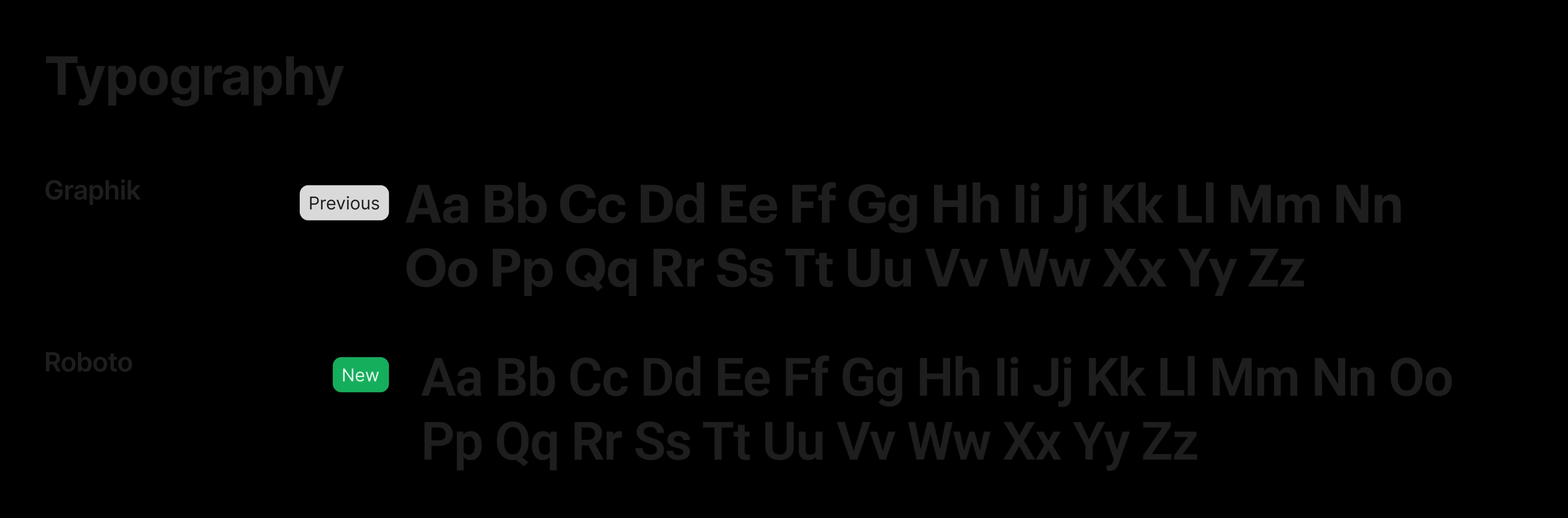 Superna and Dell collaboration, typography review