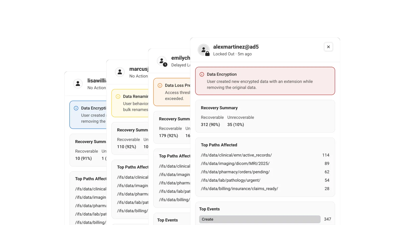 Superna threat categories