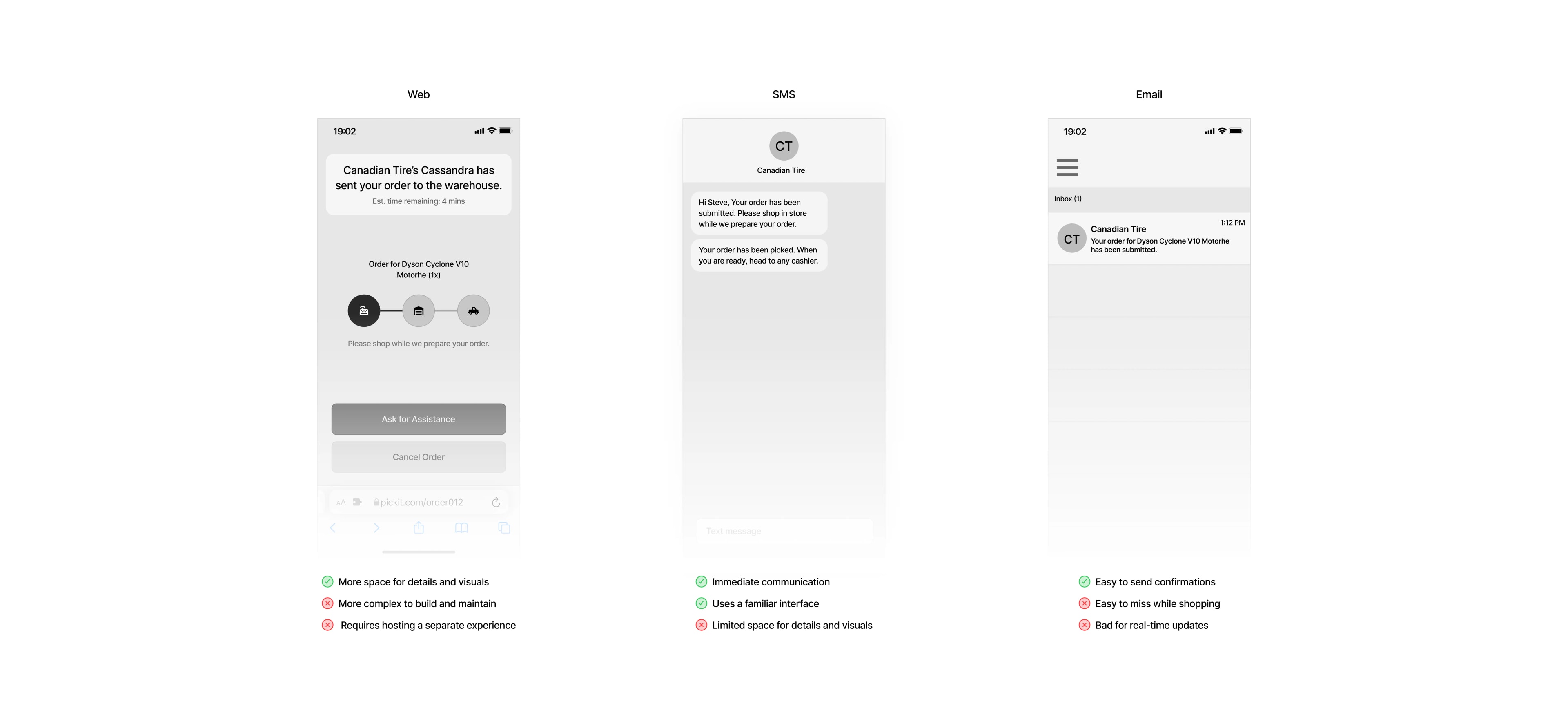 Comparison of web and text message customer update options