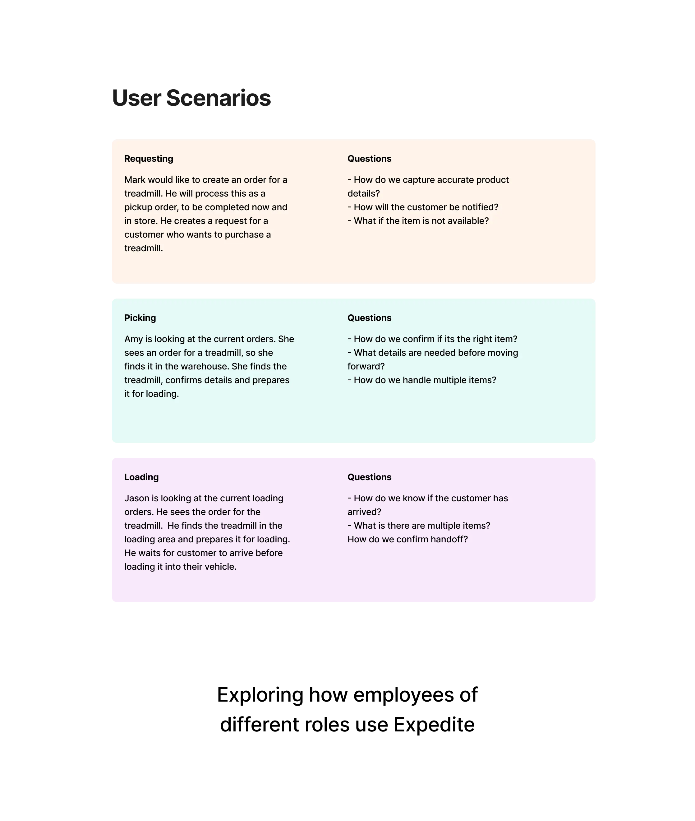 User scenario artifact translating employee research into workflow needs